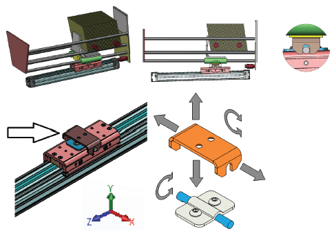 Rodless actuator with a floating mount as a compliance member; floating mount on rodless actuator; mount allows motion along the Y and X axis plus rotation along the X and Z axis with the pin and slot joint.
